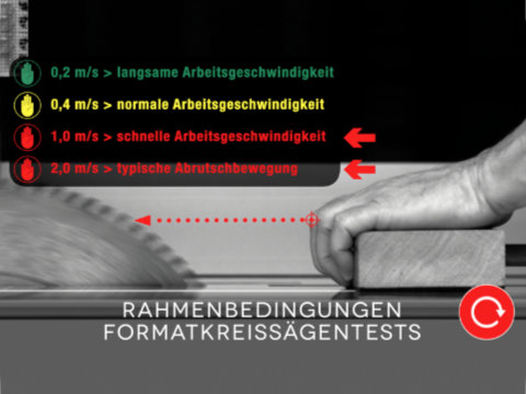 Fraunhofer Hand Guard Kurzreportage
